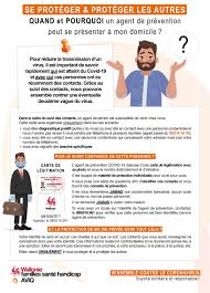 Bir çox xəstələrdə müxtəlif ağrılar: Tracing Aviq
