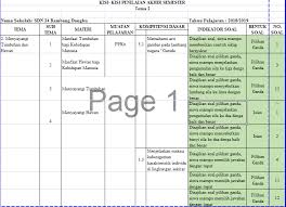 Untuk lebih jelasnya silahkan klik tautan link yang kami berikan di bawah. Contoh Format Kisi Kisi Soal Sd Kelas 2 Pas Jawabanku Id