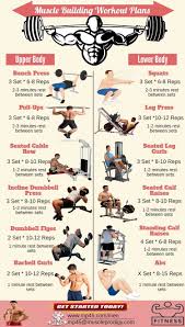 Pin By Jose Acosta On Fitness Muscle Building Workout Plan Workout Routine For Men Muscle Building Workouts