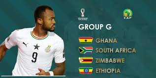 Thanks for your company this evening for the draw as we now look forward to the action on the 13 teams qualify for the 2022 world cup from the uefa confederation in total with the 10 group winners heading to qatar along with three teams from. Group Stage Fifa World Cup 2022 Qualifiers Europe Vb Selejtezok A Lengyelekkel Kezd Es Vegez A Magyar The European Section Of The 2022 Fifa World Cup Qualification Acts As Qualifiers