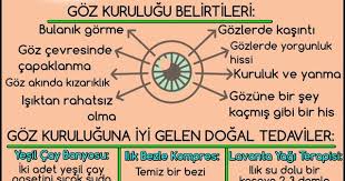 Goz Kurumasi Belirtileri Sifabul Healthy Happy Life Natural Health Remedies Body Health