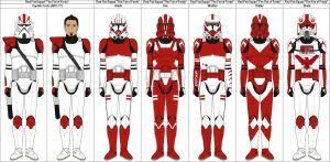 Red Fist Squad By Marcusstarkiller Star Wars Infographic Star Wars Characters Pictures Star Wars Pictures