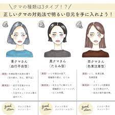 黒 茶 青クマ隠し方メイク方法とは クマ メイク メイク方法 クマ コンシーラー