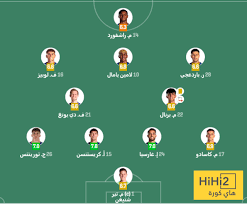 تقييم لاعبي برشلونة امام غوادالاخارا في الشوط الاول