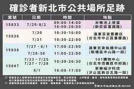May 22, 2021 · 確診人數「校正回歸」藏3大訊息！ 專家警告：仍不可鬆懈 中央流行疫情指揮中心指揮官陳時中今天宣布本土案例再新增321例，另外，校正回歸400例。 Qj5fwdcaygxpym