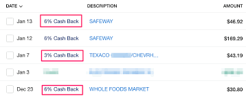 A costco promotion this good doesn't come around often — and it won't last. Blue Cash Preferred From American Express Review 6 Cash Back At Us Supermarkets 6 000 Year Welcome Bonus No Annual Fee First Year My Money Blog