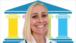 Placements across the four pillars