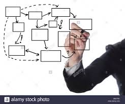 business man writing process flowchart diagram stock photo