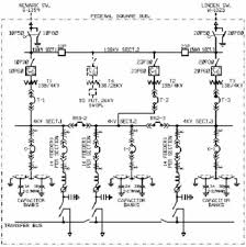 Hours may change under current circumstances Modern Distribution Substation Constructed On A Design Build Basis