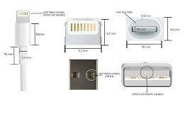 You can adjust your cookie preferences at the bottom of this page. Kf 2496 Iphone 4s Audio Cable Wiring Diagram Download Diagram