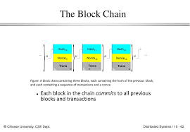 There is even a post on dogecoin thinking about switching to x11, all. Topic 10 Blockchain Distributed Systems Dr Michael R Lyu Ppt Download