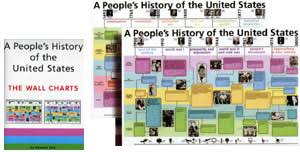 a peoples history of the united states the wall charts