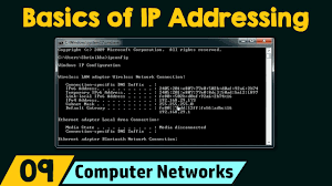 Basics Of Ip Addressing - Youtube