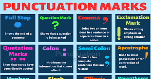 In sentences, clauses, phrases form etc. List Of Punctuation Marks With Rules And Examples Punctuation Marks