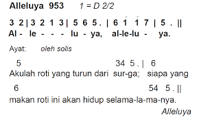 Mulai minggu, 27 juni 2021 perayaan ekaristi hari minggu akan diadakan di dalam gereja st. Santo Antonius Perayaan Ekaristi 6 Juni 2021 Hari Raya Tubuh Dan Darah Kristus