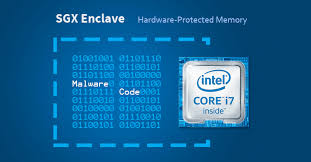 See intel's global human rights principles. Researchers Implant Protected Malware On Intel Sgx Enclaves Pentesttools