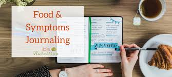 If you want to lose weight, eat better, or figure out what's triggering your ibs, then. Food And Symptoms Journal It S Easier Than You Think