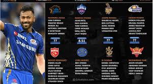 Arjun was bought at his base price of inr 20 lakh. 7m8xl T5zxrlym