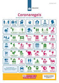 Voorkom drukte in de winkel. Overzicht Coronaregels T M 9 Februari Kattuk Nl