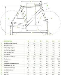 cannondale synapse carbon 6 perkiomen bicycles