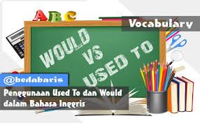 Perbedaan Antara Used To Dan Would Dalam Bahasa Inggris Terbaru Bahasa Inggris Inggris Bahasa