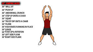 The Yakuza Blog How To Lose 10kgs In 2 Weeks Burn 1kg Of Fat Every Day The 9 Minutes Of Extreme Fat Destroyer Program