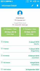 Bermimpi tentang orang yang meninggal merupakan mimpi buruk yang menyedihkan. Menghitung Selamatan Peringatan Orang Meninggal For Android Apk Download