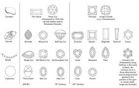 Gemstones Diagram Wiring Diagrams