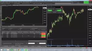 which is the best intraday trading software quora