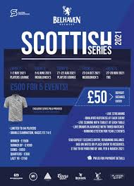 They were introduced on august 26, 2014. Scottish Blackball Pool Scottish8ball Twitter