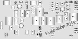 Under Hood Fuse Box Diagram Chevrolet Impala 2014 2015 2016 2017 2018 Fuse Box Buick Lacrosse Buick