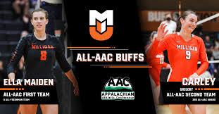 Milligan University Buffaloes