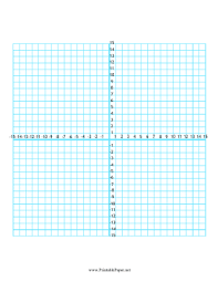 The four parts of a coordinate plane are called quadrants. Printable Numbered Four Quadrant Grid 30x30 Coordinate Plane Graphing Studying Math Graphing