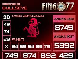 Pin By Pemburu Referal On Pastijitu4d In 2020 2020 Design Dribbble Broadway Shows