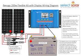 Electrical system from renogy wiring diagram , source:svsmitty.wordpress.com rv wiring diagram solar enthusiast wiring diagrams • from renogy wiring diagram , source:rasalibre.co. Renogy 200w Flexible Kit With Display Select Solar The Solar Professionals Select Solar The Solar Power Professionals