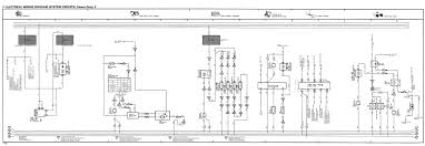 7 pin 'n' type trailer plug wiring diagram 7 pin trailer wiring. 1993 Toyota Land Cruiser Wiring Diagram Wiring Diagram General