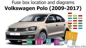 How to get started gone vw polo 2008 fuse box layout diagram file online? Fuse Box Location And Diagrams Volkswagen Polo 2009 2017 Youtube