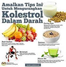 Polifenol aktif dalam teh juga membantu sistem pencernaan setelah mengambil makanan berat. Tips Mengurangkan Kolestrol Dalam Darah Saya Orang Johor Facebook