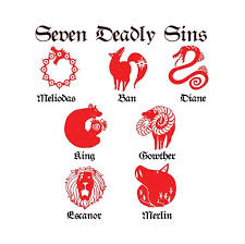 Рисую тату эскиз #21 зеницу (клинок рассекающий демонов) zenitsu kimetsu no yaiba tattoo. Seven Deadly Sins Heroes Wiki Fandom Seven Deadly Sins Anime Seven Deadly Sins Tattoo Seven Deadly Sins Symbols
