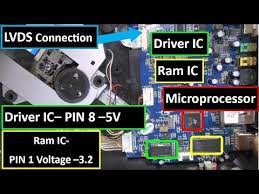 How To Repair A Full Dead Portable Dvd Player Best Video Youtube