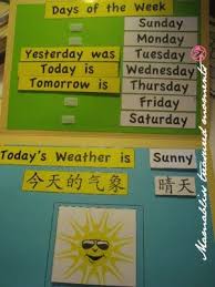 Diy Day Of The Week Chart And Weather Homeschooling