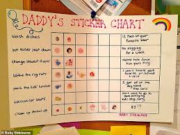 Moms Over The Top Chore Chart For Dad Sparks Debate Over