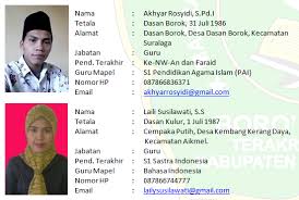 Nw aikmel utara di 23.26.00 tidak ada komentar mts. Profil Lengkap Guru Mts Nw Boro Tumbuh Dunia Pendidikan