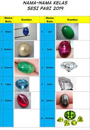 Check spelling or type a new query. Perubahan Nama Kelas 2019 Sk Puchong Indah
