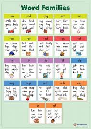 word families chart k 3 teacher resources