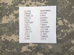 The 'phonetic'(kinda a misnomer, but c'est la vie) alphabet for both nato/military and u.s. What Is The Military Term For Mike Quora