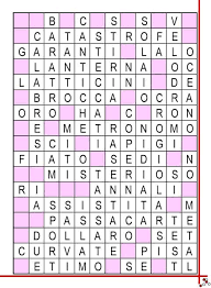 Per scrivere un dialogo che funziona nello spazio stretto di un racconto bisogna che il discorso porti avanti l'azione. Cruciverba Studiogiochi