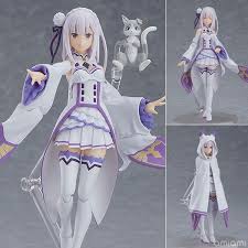 figma re ゼロから始める異世界生活 エミリア rakutenichiba 楽天 anime figures anime figurines anime fandom