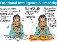 Emotional Intelligence Cartoon Emotional Intelligence Emotions Social Intelligence