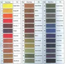 Shade Card For Dying Industry
